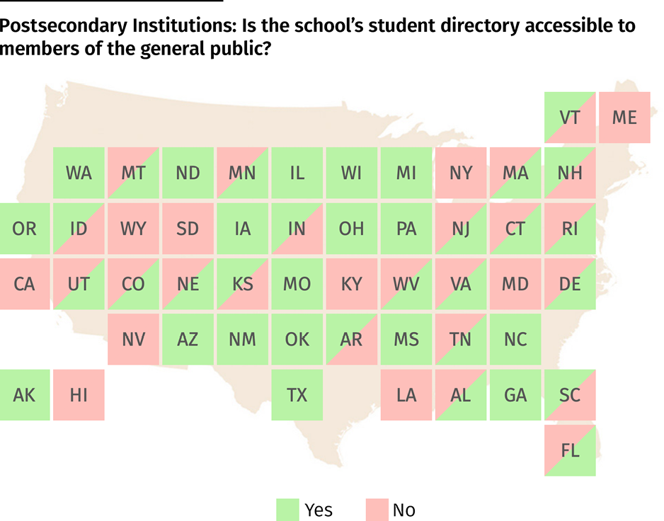 New Report Without Consent An Analysis Of Student Directory